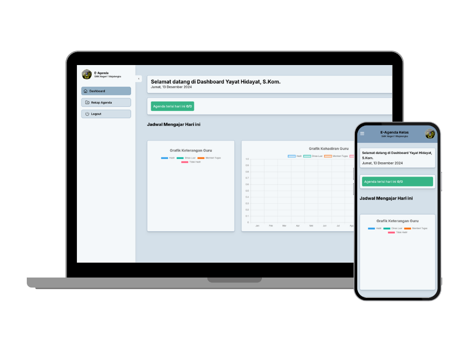 Kelas Dashboard Preview
